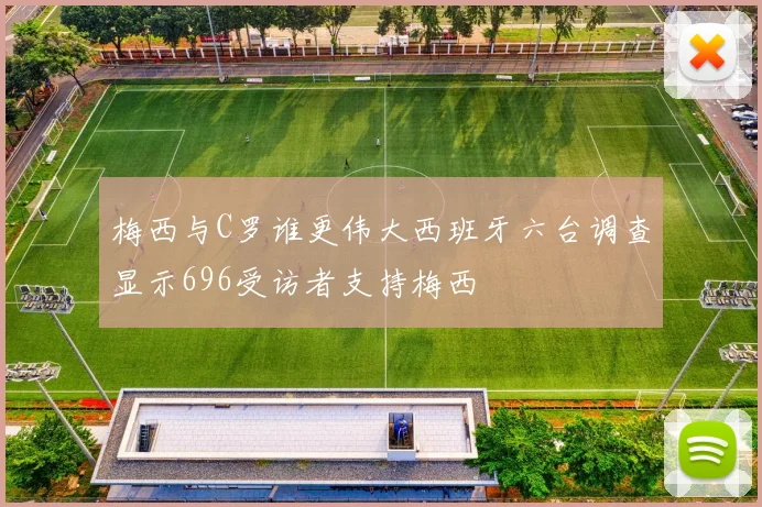 梅西与C罗谁更伟大西班牙六台调查显示696受访者支持梅西
